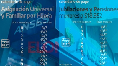 Cronogramas de pagos de Anses para julio: Jubilaciones, AUH y otros beneficios