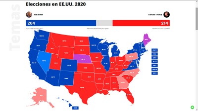 Punto por punto: lo que se sabe hasta ahora, sobre las presidenciales en EE.UU