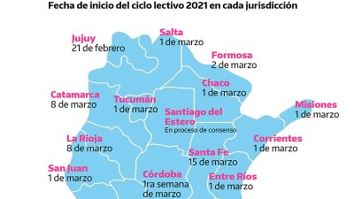 Confirmaron fechas de inicio de clases y los lineamientos educativos para 2021