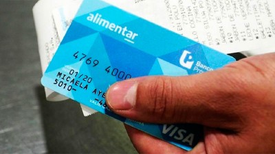 Comienzan a acreditar la Tarjeta Alimentar de abril: el cronograma