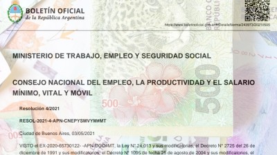 Oficializaron las subas del salario mínimo: el detalle de incrementos en el año