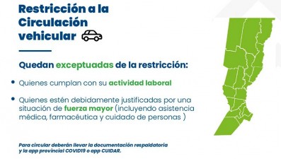 En Santa Fe prohíbe la circulación: exceptuados y el resto de las restricciones