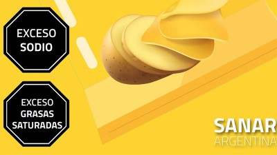 Los puntos centrales de la Ley de Etiquetado Frontal de Alimentos