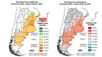 Pronóstico hasta febrero: qué se prevé para los meses de vacaciones en el país