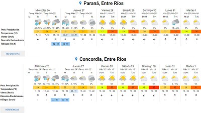 Miércoles inestable: prevén la llegada de frente frío que se llevará la humedad