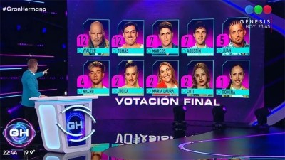 Primeros nominados en Gran Hermano: a quiénes votó la participante de Paraná