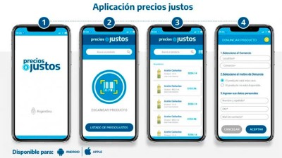 Precios Justos: cómo funcionará el congelamiento que se lanza este viernes