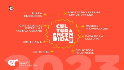 Cultura Encendida Verano: Habrá actividades culturales gratuitas para disfrutar en toda la provincia
