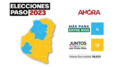 Entre Ríos: qué fuerza política ganó en cada departamento