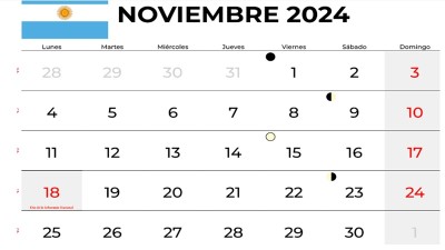 Este mes habrá fin de semana largo por feriado trasladable: cómo se paga a quienes trabajen