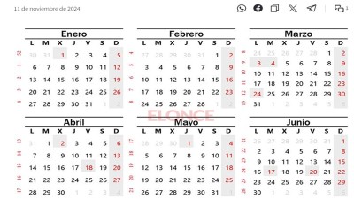 Feriados 2025: las fechas de carnaval y Semana Santa serán bastante atípicas