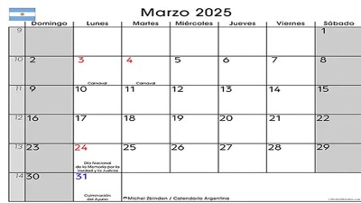 Cuál será el próximo feriado tras los carnavales: habrá fin de semana largo
