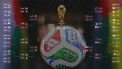 Fútbol: Mundial 2026 los días y horarios de todos los cruces de cuartos de final