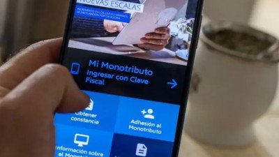 Monotributo: un estudio advierte que 40 años de aportes no alcanzaría para una jubilación mínima